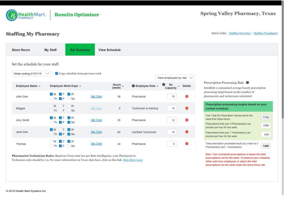 McKesson staffing tool showing prescription rate.