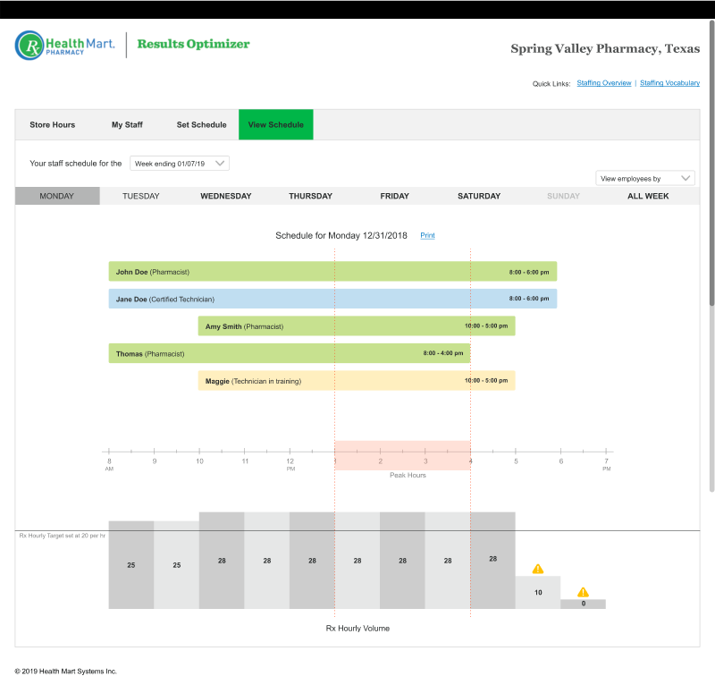 Product screen displaying the staff schedule feature.