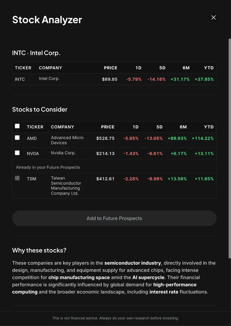 The Stock Analyzer for Intel: suggested peers AMD and Nvidia, one already in Future Prospects, and a plain language explanation of why