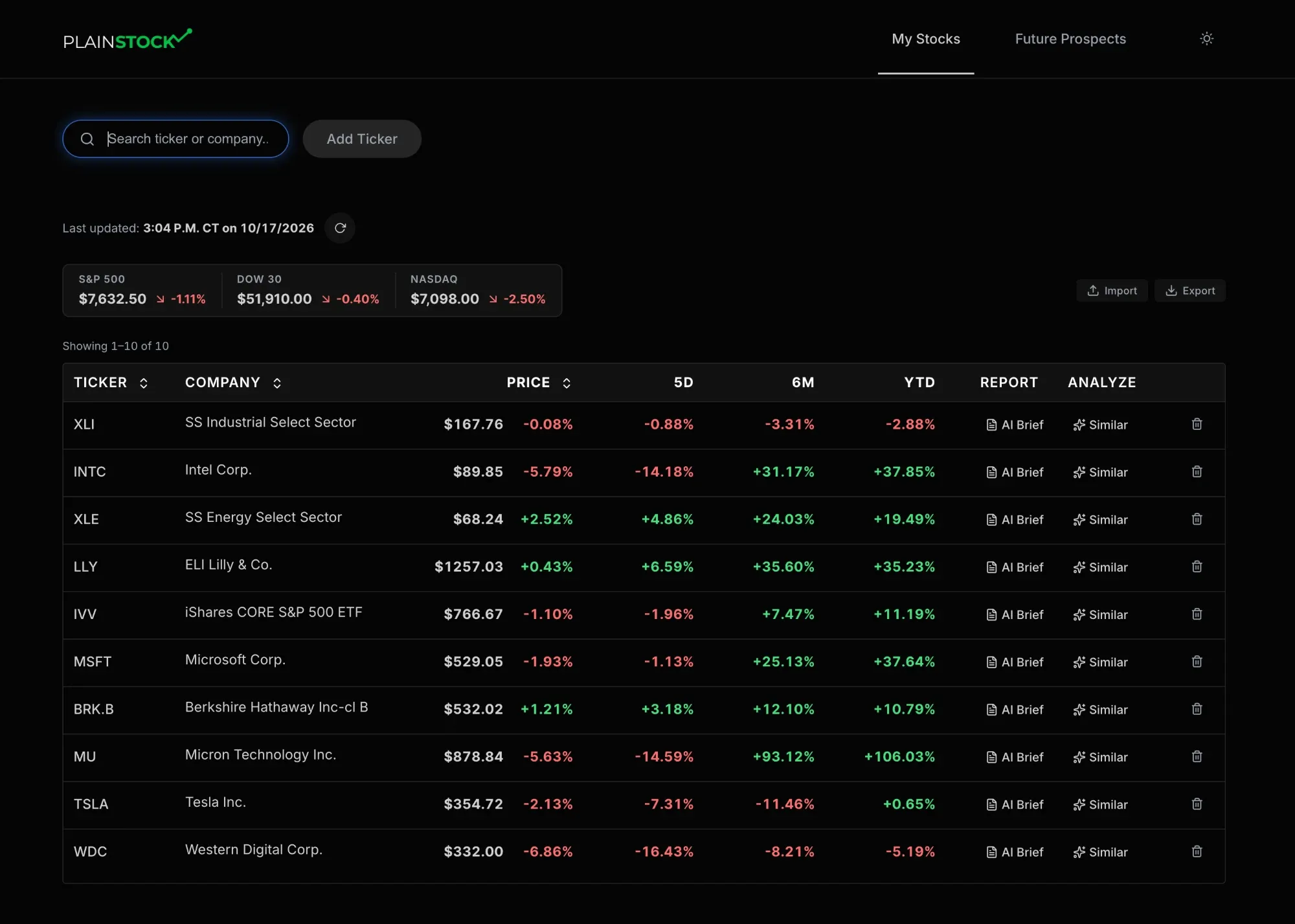 The PlainStock dashboard: a sortable table of held stocks with live price movement across three timeframes